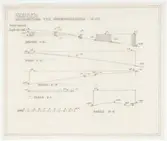 Boktryckarens hus.
Grundritning.