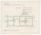 Boktryckarens hus.
Grundritning,