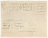 Delsbogården.
Uppmätningsritning.
Västerängsstugan.