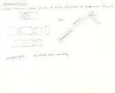 Vadmalsstampen.
Profilritning.
Bilat timmer.