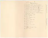 Delsbogården.
Lista.
Komplettering till ritningar.
Edsängsstugan, loglängan.