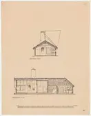 Hornborgastugan.
Sektionsritning.
A-B.
C-D.