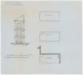 Guldsmedshuset.
Sektionsritning.
Ritningen visar del av det hus på Drottninggatan varifrån inredningen till guldsmedsverkstaden på Skansen är hämtad.