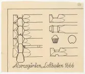 Älvrosgården.
Loft- och loglängan.
Knutar.
Profilritning.