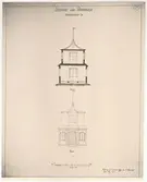 Spannmålshandlarens lusthus.
Sektionsritning.
Fasadritning.
Lusthus från Södermalm Hornsgatan 90