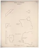 Spannmålshandlarens lusthus.
Profilritning.
Detaljer till bottenvåningens fönster.
Lusthus från Södermalm Hornsgatan 90