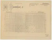 Petissan
Detaljritning
Armeringsdetaljer till betongkonstruktion för garage vid ingång från Hasselbacken under Petissan. Skala 1:25
Armering i pelare och kapitäl