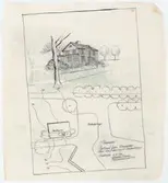 Posthuset.
Situationsplan.