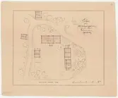 Älvrosgården.
Situationsplan
Plan öfver Härjedalsgårdens planerade läge å Skansen, Stockholm.