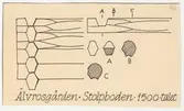 Älvrosgården.
Stolpboden.
Knutar.
Profilritning.