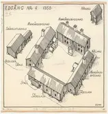 Delsbogården.
Situationsplan (fågelperspektiv).
Edsäng nr 4 1853.