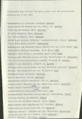 Skansen. Byggnader. Ekhäradsgården. 
Förteckning över personer som skall bjudas till den subskriberande middagen den 30 maj 1954. Gästlista, med anledning av Ekhäradsgårdens invigning på Skansen. 